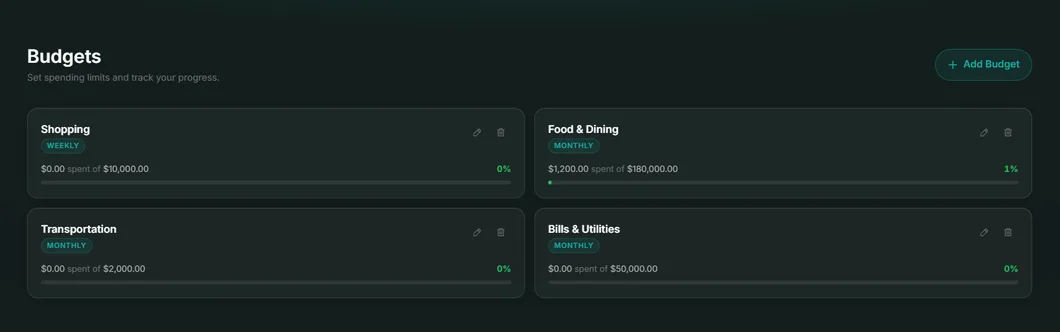 Budget Planner